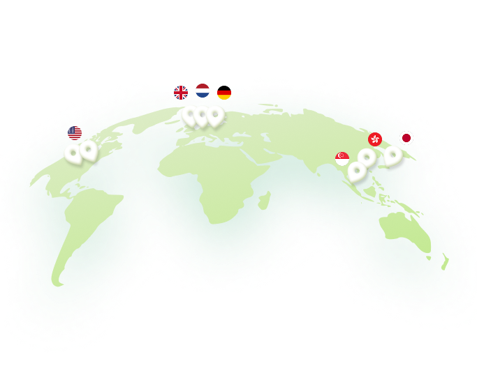 Countries